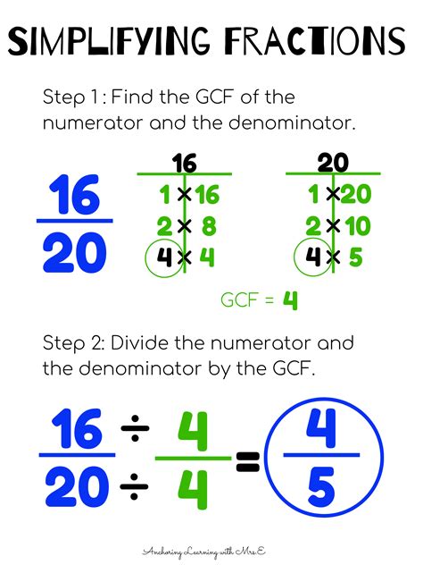 How To Simplify Fractions With Exponents Calculator Culato