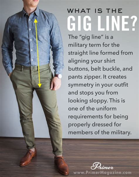 Live Action Getup: Simple Spring + What is the Gig Line? | Primer