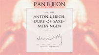 Anton Ulrich, Duke of Saxe-Meiningen Biography - Duke of Saxe-Meiningen ...