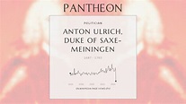 Anton Ulrich, Duke of Saxe-Meiningen Biography - Duke of Saxe-Meiningen ...