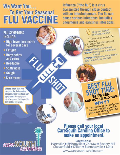 The Importance Of A Flu Shot Amidst The Covid 19 Pandemic Caresouth