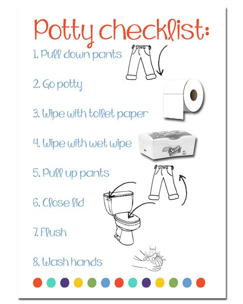 Potty Time Checklist Free Printable Potty Time Potty Training Tips