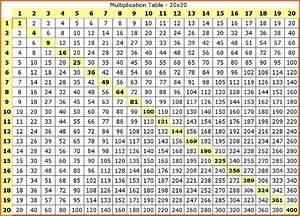 Tables 1 To 20 Pdf Tablas De Multiplicar Tabla De Multiplicar Para