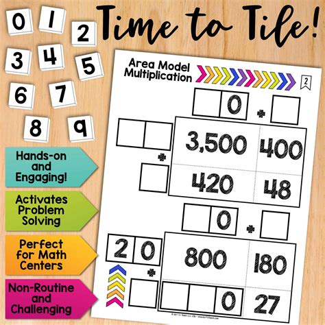 The multiplication area model is a great strategy for multiplying larger numbers. Math Tiles: Area Model Multiplication • Teacher Thrive