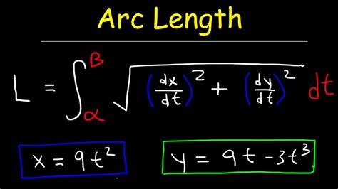 Arc Length Of Parametric Curves Youtube
