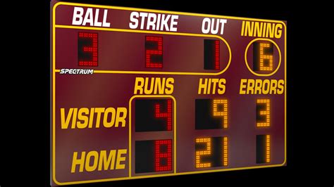 Baseball Scoreboard For Sale Digital Baseball Scoreboard Texas