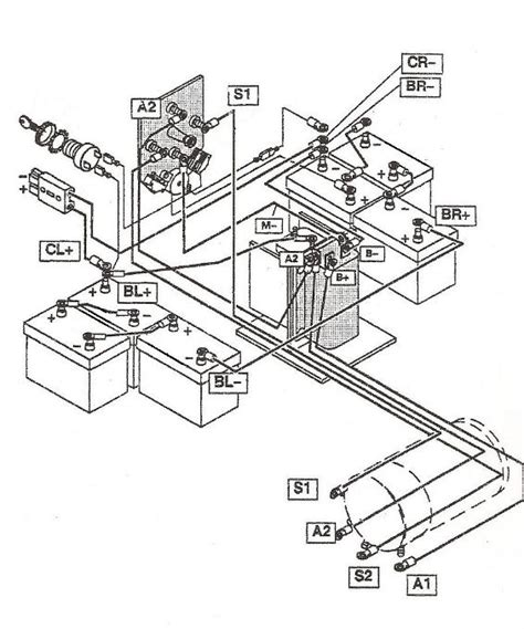 Ez go golf cart wiring diagram gas engine gallery wiring, 2 cycle ezgo marathon part diagram best place to find, ezgo engine diagram 2010 best free wiring diagram, ezgo txt wiring diagram pdf 1998 ford ranger o2 sensor wiring diagram. Basic Ezgo electric golf cart wiring and manuals (With images) | Electric golf cart, Ezgo golf ...