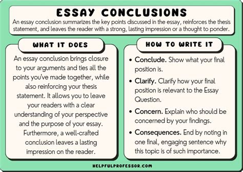 How To Write A Conclusion For The Essay