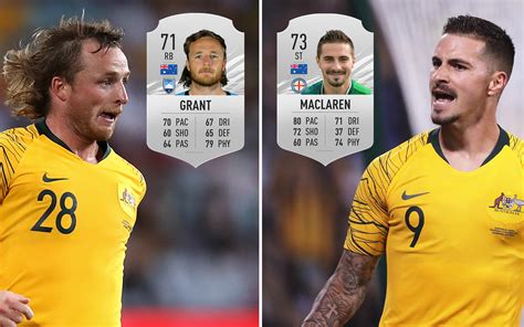 The fifa mobile database that suits your needs! Every Socceroo whose rating improved in FIFA 21 | Socceroos