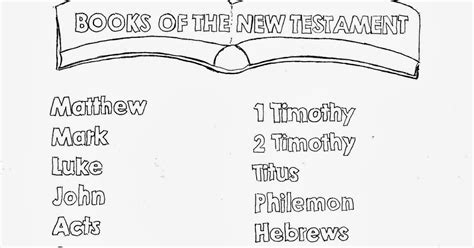 Coloring Pages for Kids by Mr. Adron: Books Of The Bible New Testament