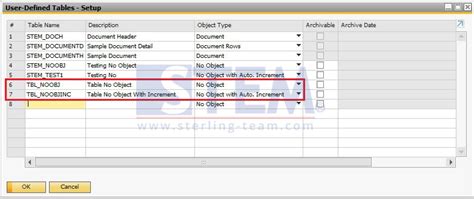 Enhancement On User Defined Tables Sap Business One Indonesia Tips