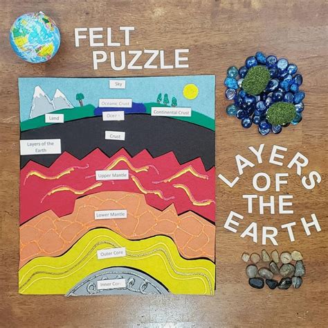 Layers Of The Earth Felt Board Set Earth Layers Puzzle Etsy Earth