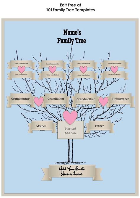 Family Tree Maker Free Template