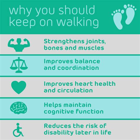 Why Walking Is Important For Seniors In 2020 Improve