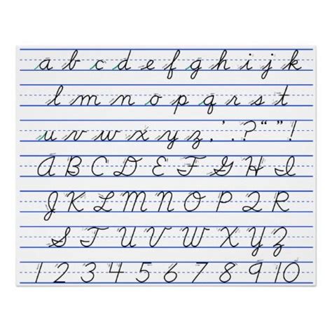 English Alphabet Diagram In Cursive Handwriting Poster Zazzle
