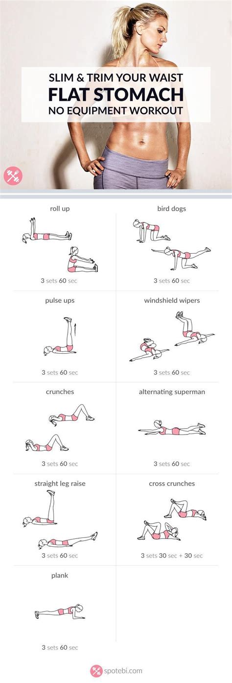 Want To Easily Whip Your Tummy Into Shape Try These At Home Flat
