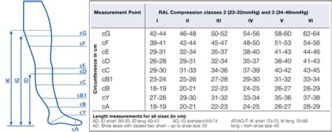 This measurement is the leg length for thigh high and pantyhose compression stockings. Jobst Bellavar Class 3 Sahara Knee High Compression ...