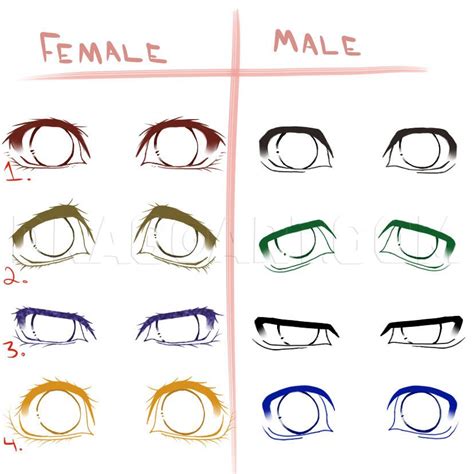 How To Draw Different Anime Eyes Step By Step Drawing Guide By