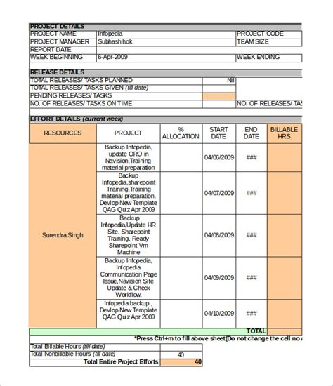 Weekly Accomplishment Report Template Professional Templates