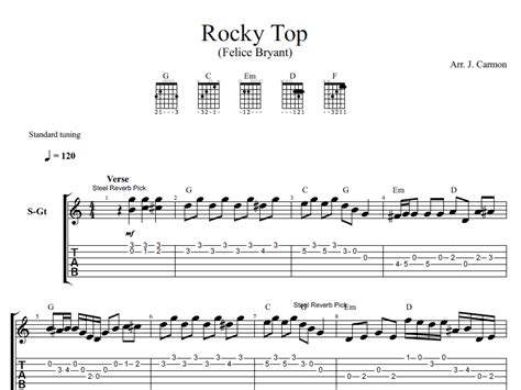 Rocky Top Guitar Tab — Joey Carmon