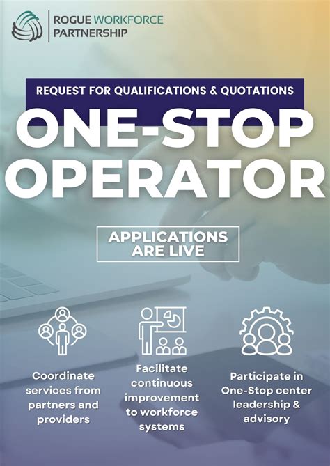 One Stop Operator Rfqq Rogue Workforce Partnership
