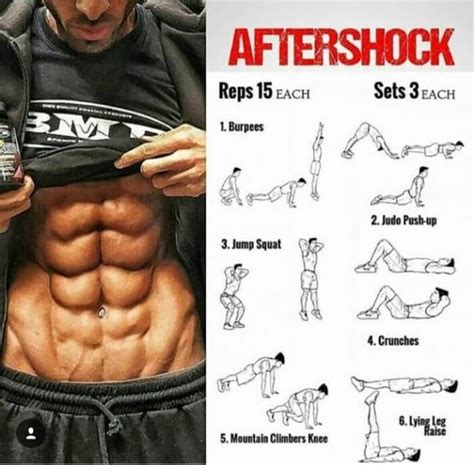 aftershock sixpack workout amazing ab training plan in 2020 body workout plan workout abs