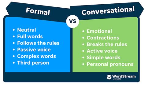 How To Write In Conversational Tone 30 Awesome Examples