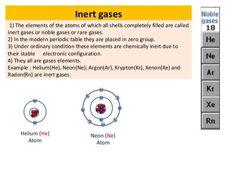 The Properties Of The Noble Inert Gases Science Online