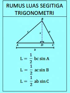 Contoh Soal Luas Segitiga Trigonometri Beserta Jawabannya Link Guru Riset