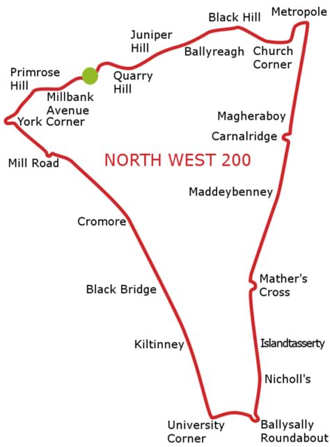 La North West 200 Course Sur Route Itinéraires Evasion