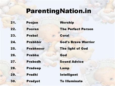 Here You Can Find Large Collection Of Indian Baby Names With Meaning Of