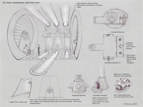 Olivers Art Blog Idraw Meet The Robinsons Game Concept