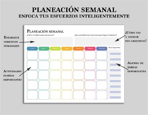 Planifica Tu Xito Kit De Planificador Agenda Y Diario Personal Digital