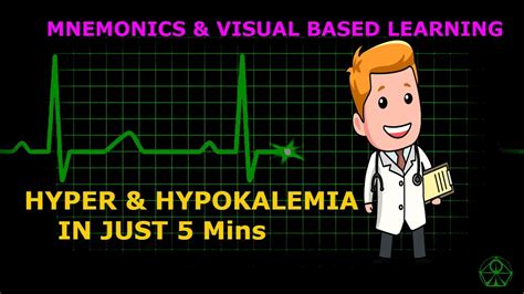 Hyperkalemia And Hypokalemia Made Easy With Mnemonics And Visuals In 5