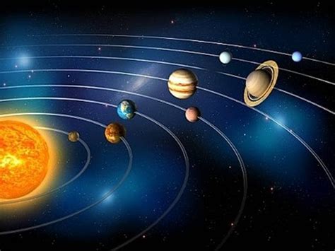 Veja O Sistema Solar E Os Corpos Celestes Resumo De Geografia Enem