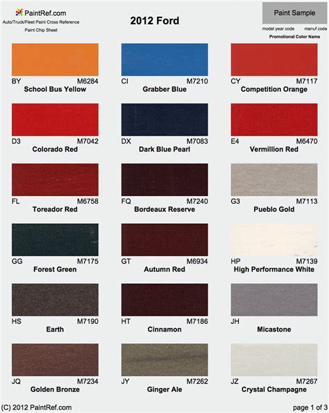 1971 ford paint colors chips sheets bulletins dupont 71. Paint Chips 2012 Ford MKS