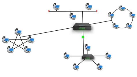 What Is Router In Networking How Router Works And Its Functions