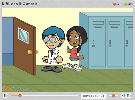 Educational Technology Guy Goanimate Make Amazing Animated Videos