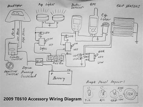 Installation schematics and wiring diagrams: TE610 accessory wiring diagram - feedback welcome! | Adventure Rider