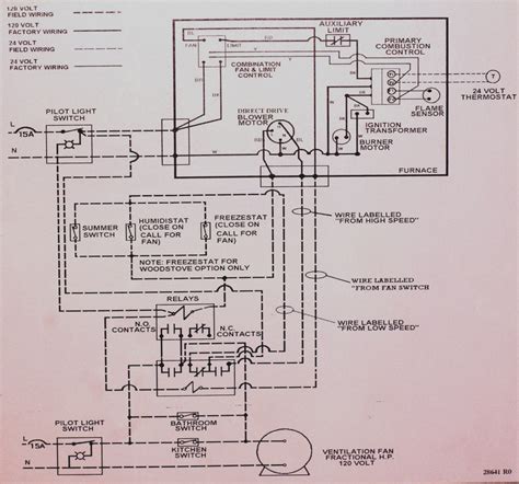 Check wiring to warning the furnace series in question with make sure that all points are connected the correct motor horsepower. Wiring Diagram: 30 Rheem Furnace Parts Diagram