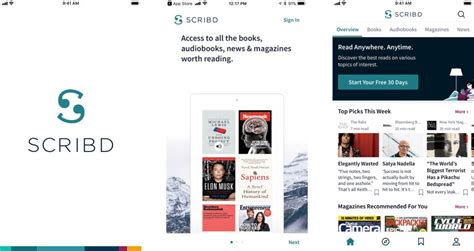 The Best E Reader Apps For Ipad In 2023 Imore