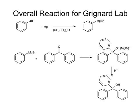 Reattivo Di Grignard Con Benzene - Chemistry Archive | April 01, 2014 | Chegg.com