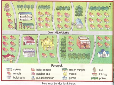 Cara melukis peta lakar geografi. carol101206.blogspot.com: Kemudahan dan Perkhidmatan Awam