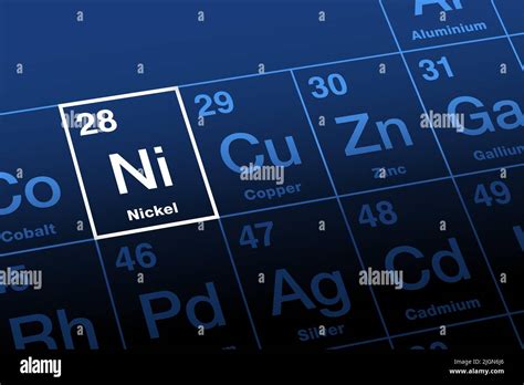 Atomic Number 28 Hi Res Stock Photography And Images Alamy