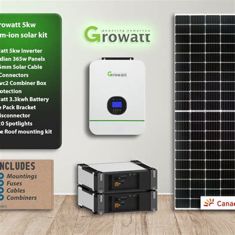 3kw growatt solar package next gen solar