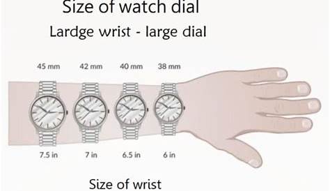 How to determine watch band sizes and choose the sizes of wristwatch