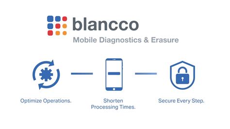 Blancco Mobile Diagnostics And Erasure Solutions For Mobile Processors