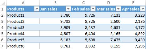 In the colorsbox, either click the color you want on the standardtab, or mix your own color on the customtab. How to highlight every other row or column in Excel to ...