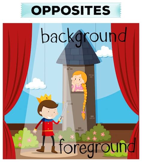 Premium Vector Opposite Words For Background And Foreground