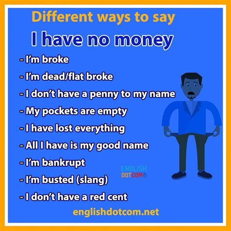 9 ways to say i have no money vocabulary words english vocabulary english phrases